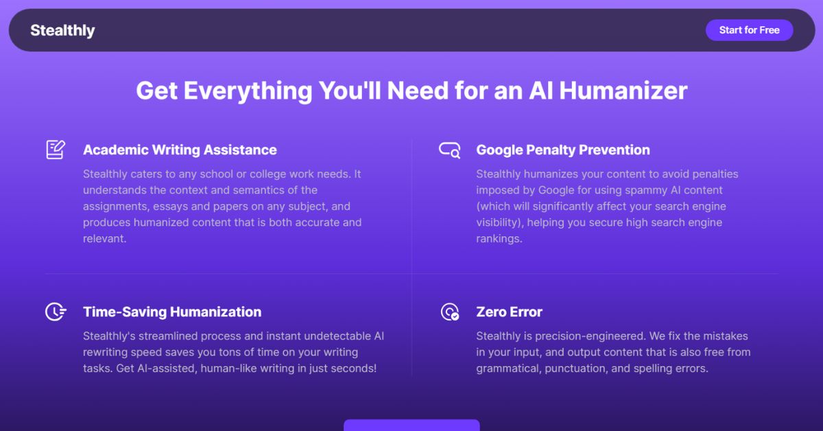 AI Humanizers of 2024