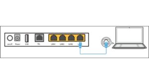 Firewall via 192.168.l0.1