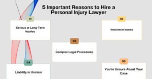 How to Choose the Right Personal Injury Attorney in Columbia, SC
