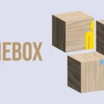 what is the same as sanebox